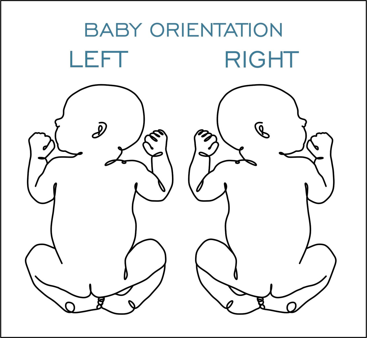 Newborn Birth Prints